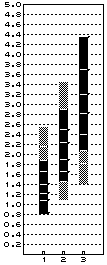 28,38,48 / 11,13,15,17,20,23,26,34