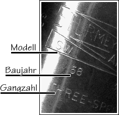 Datierung einer SA-Nabe